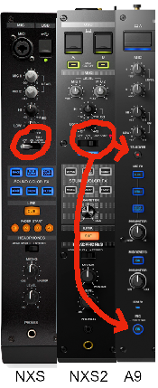 DJM-A9 microphone section showing the two mic buttons